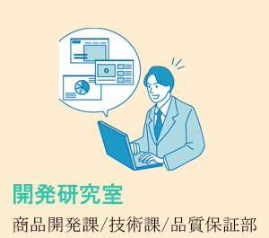 開発研究室