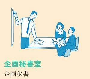 企画秘書室